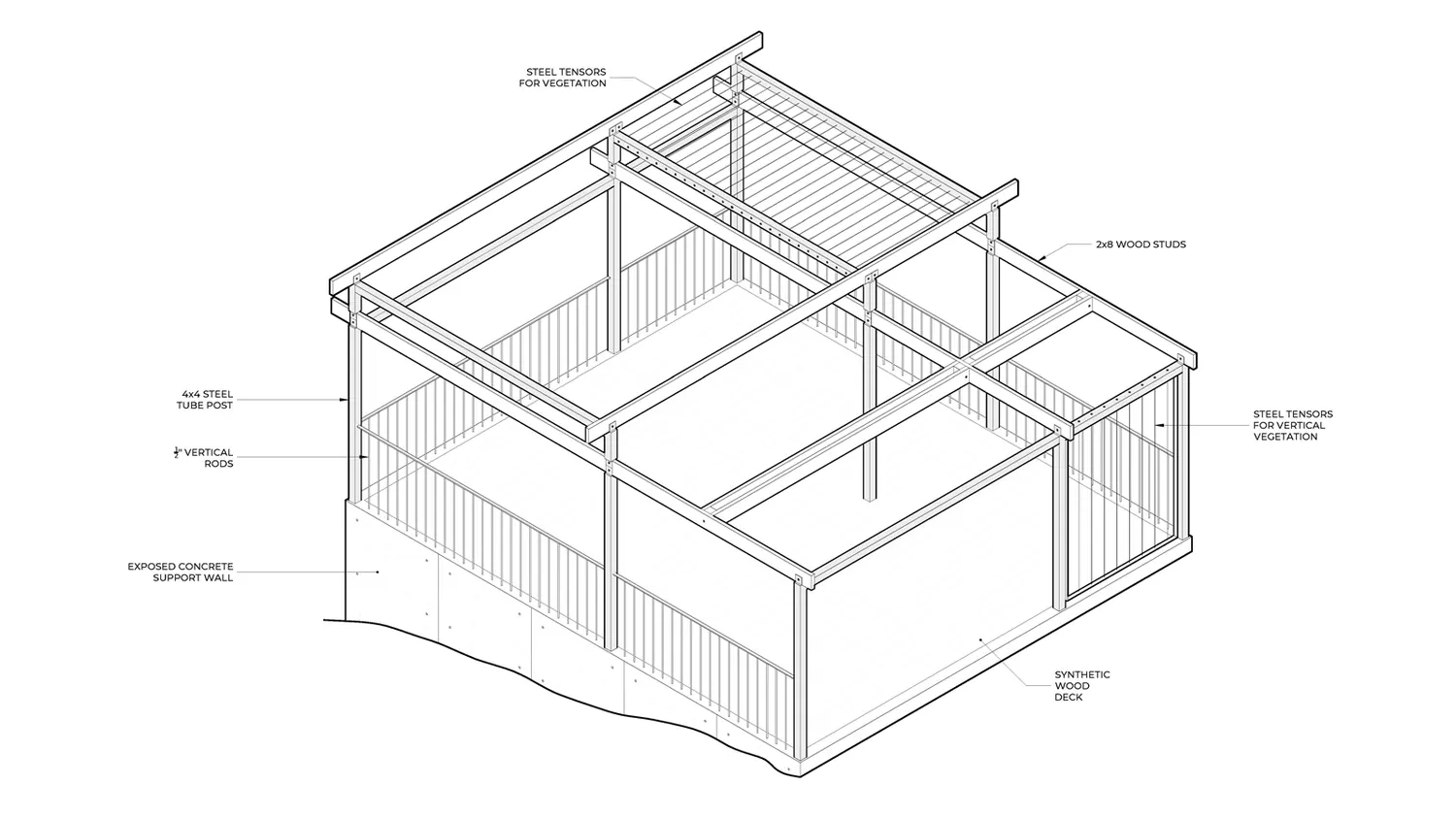PdSM Deck — axonometric detail
